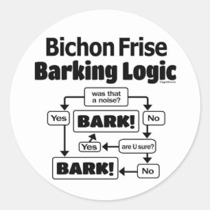 Bichon Frise Barking Logic Runt Klistermärke