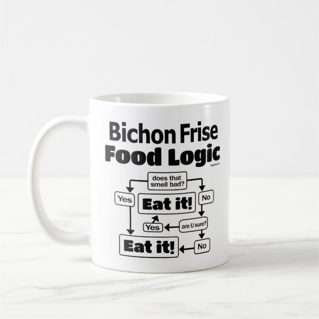 Bichon Frise Food Logic Kaffemugg (Vänster)