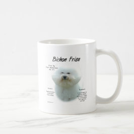 Bichon Frise-historik; allt om Bichon Frise Kaffemugg