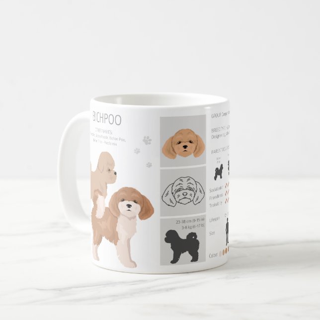 Bichpoo, Poochon, Bichon Pudel hund mix Kaffemugg (Framsida vänster)