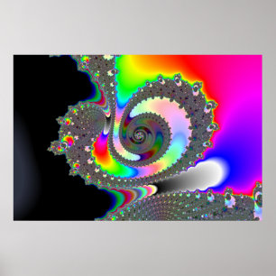 Bidrag - Poster stödsatser