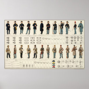 Biens utskrift av Civil Krig Uniforms (1895) Poster