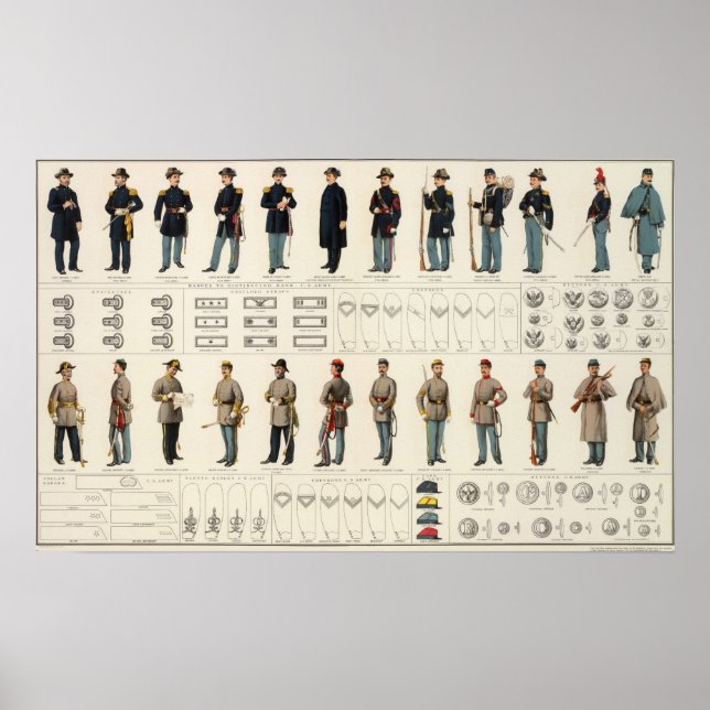Biens utskrift av Civil Krig Uniforms (1895) Poster (Framsidan)