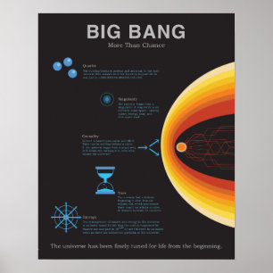Big Bang - mer än Chance Poster