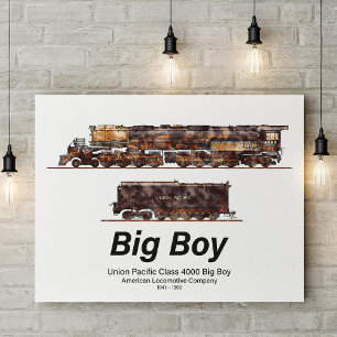 Big Boy Vintage ånglok American Locomotive Poster