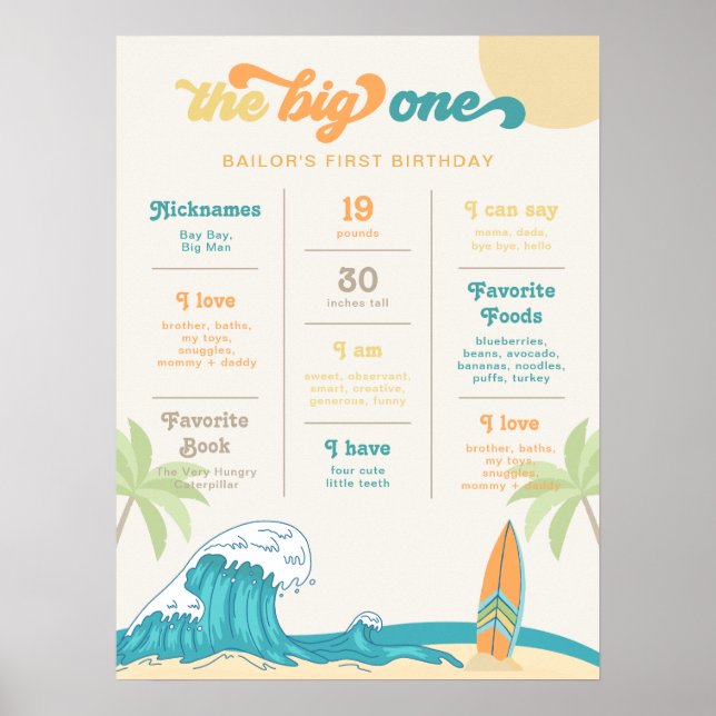 Big One Surfing Milestone Poster (Framsidan)