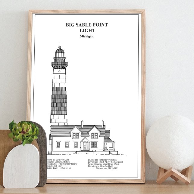 Big Sable Point fyr - Michigan - BD Fototryck (Big Sable Point Lighthouse - Michigan - BD. Photo Print)