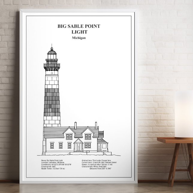 Big Sable Point fyr - Michigan - BD Poster (Big Sable Point Lighthouse - Michigan - BD. Poster)