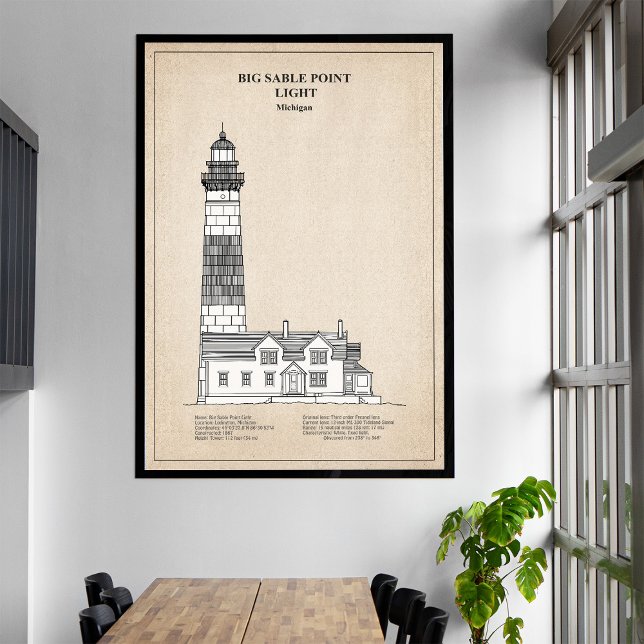 Big Sable Point fyr - Michigan - SBD Canvastryck (Big Sable Point Lighthouse - Michigan - SBD. Canvas Print)