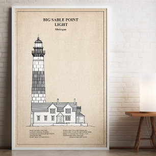 Big Sable Point fyr - Michigan - SBD Poster