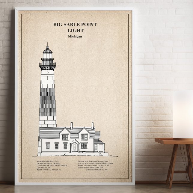 Big Sable Point fyr - Michigan - SBD Poster (Big Sable Point Lighthouse - Michigan - SBD. Poster)