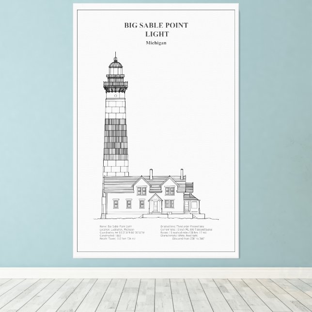 Big Sable Point Lighthouse - Michigan - BD Canvastryck (Insitu (trägolv))