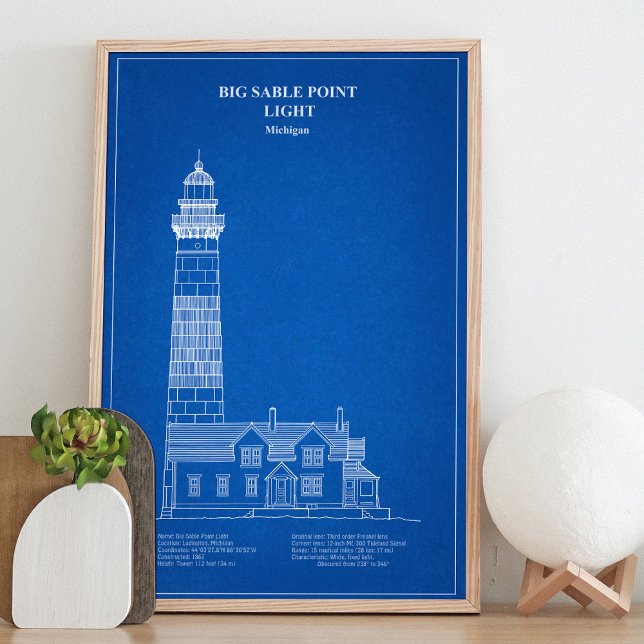 Big Sable Point Lighthouse - Michigan – e.Kr. Fototryck (Big Sable Point Lighthouse - Michigan – AD. Photo Print)