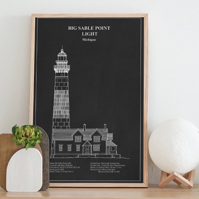 Big Sable Point Lighthouse - Michigan – PD Fototryck (Big Sable Point Lighthouse - Michigan – PD. Photo Print )