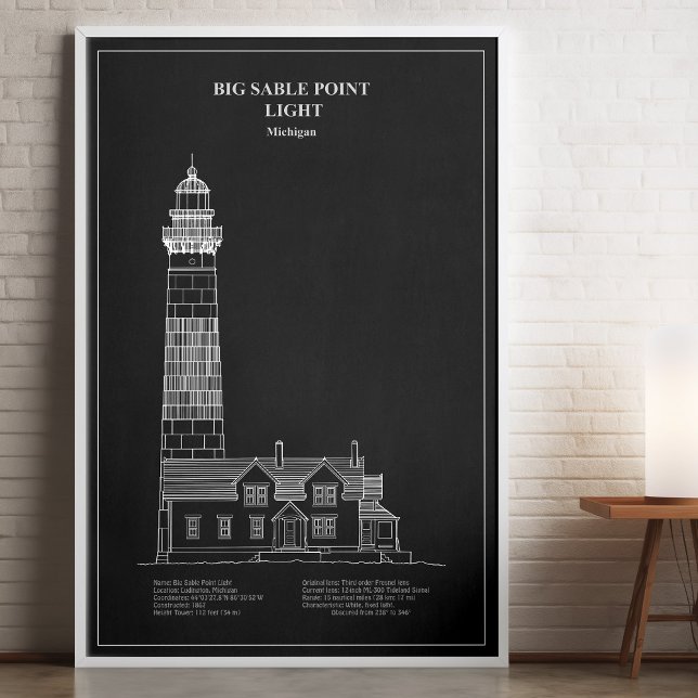 Big Sable Point Lighthouse - Michigan - PD Poster (Skapare uppladdad)