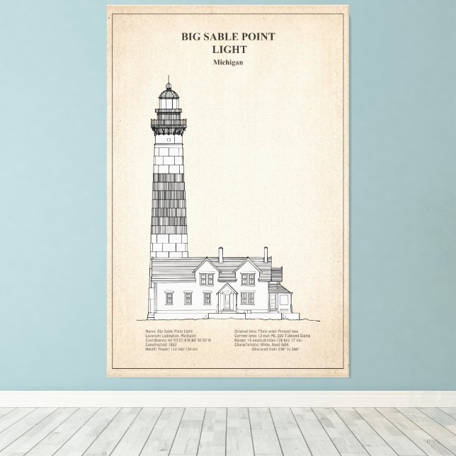 Big Sable Point Lighthouse - Michigan - SBD Canvastryck (Insitu (trägolv))