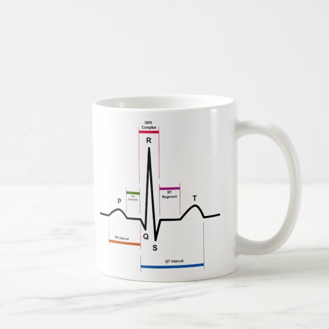 Bihålarytm i ett diagram för Electrocardiogram ECG Kaffemugg (Höger)