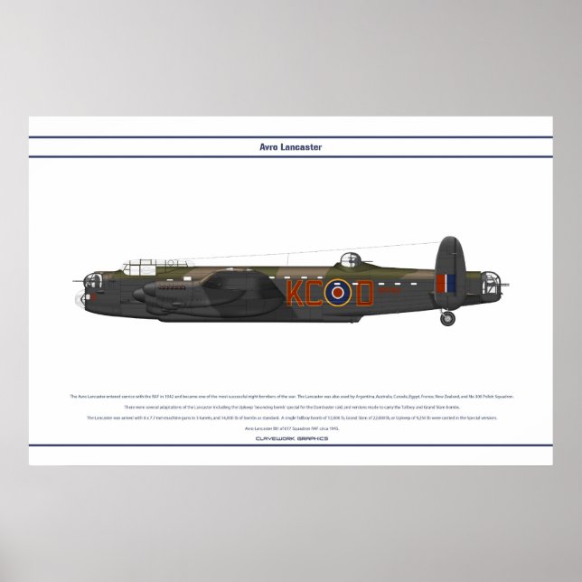 BIII 617 Squadron Poster (Framsidan)