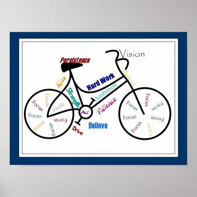 Bike, Bicycle Customize färg, Motivational Poster (Framsidan)