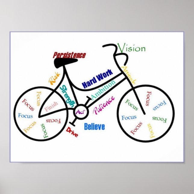 Bike Motivational Cycle Sport Biking, Motivational Poster (Framsidan)