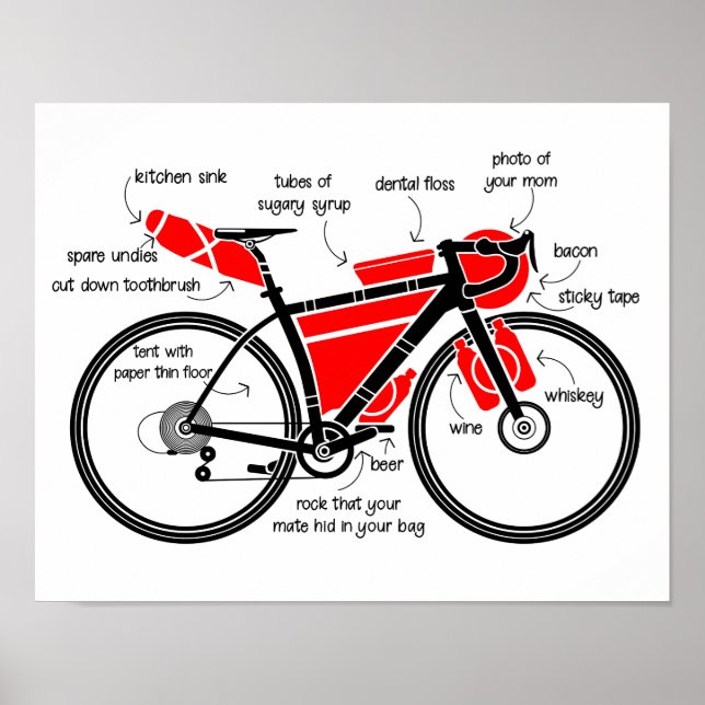 Bikepacking Poster (Framsidan)