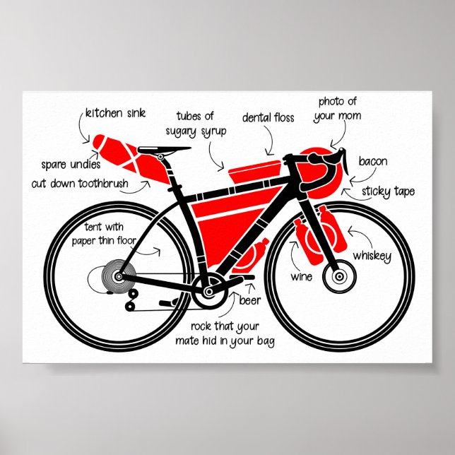 Bikepacking Poster (Framsidan)