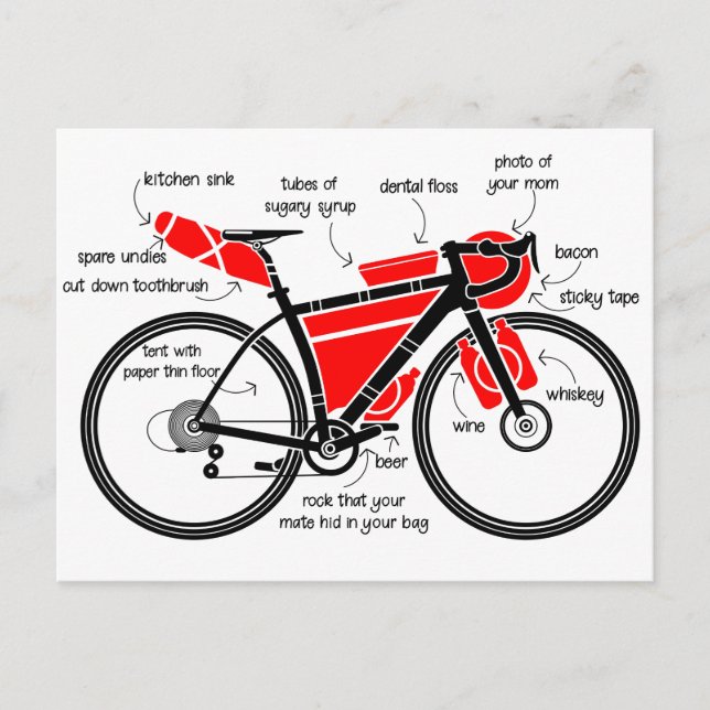 Bikepacking Vykort (Framsida)