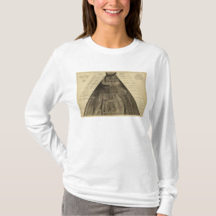 Bild av nationer t shirt