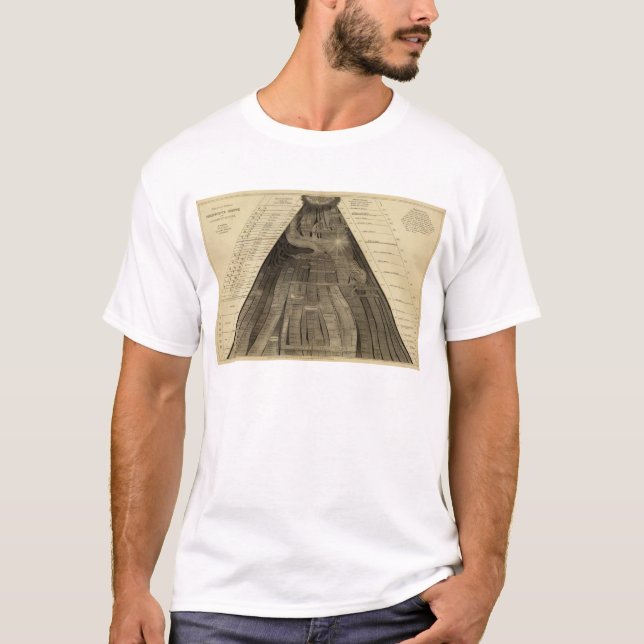 Bild av nationer tee shirt (Framsida)