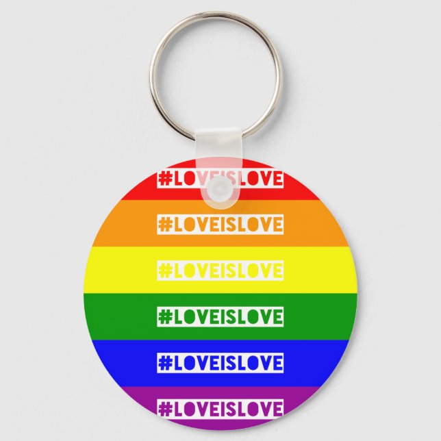 bild nyckelring (Framsida)