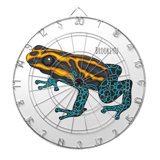 Bild på tecknad av punkteringsgroda darttavla (Framsidan)