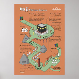 Bilda affisch för Hajj