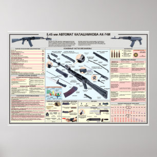 bilda Kalashnikov för affischer AK-74