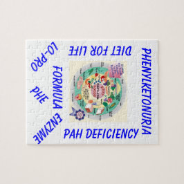 bilda pkumedvetenhetpussel pussel