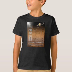 Bildande av jätte den Saturn för dimmaplanet må T Shirt