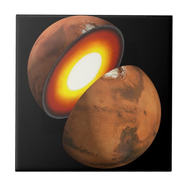 Bildandet av raketkroppar i solsystemet. kakelplatta (Framsidan)