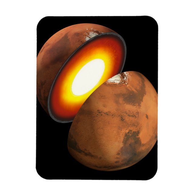 Bildandet av raketkroppar i solsystemet. magnet (Vertikal)