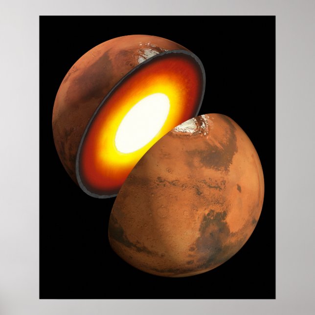 Bildandet av raketkroppar i solsystemet. poster (Framsidan)