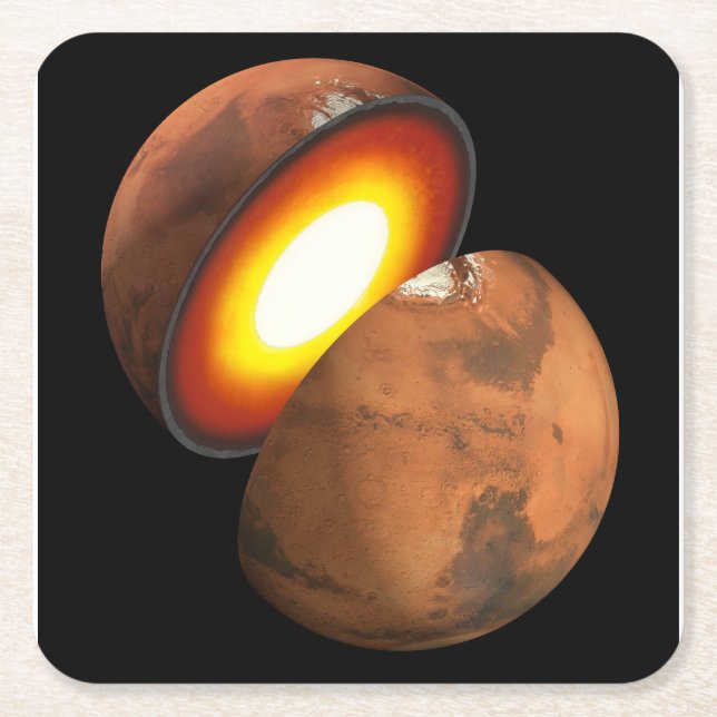 Bildandet av raketkroppar i solsystemet. underlägg papper kvadrat (Framsidan)