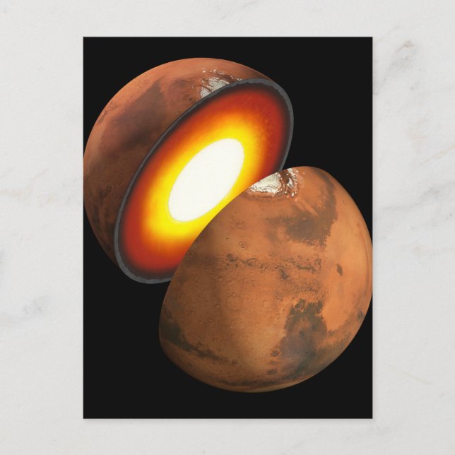 Bildandet av raketkroppar i solsystemet. vykort (Framsida)