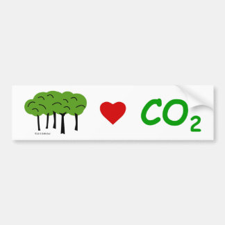 Bildekal Pro-CO2