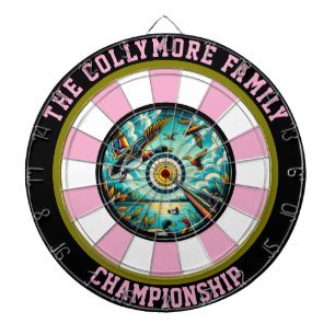 Bilder av målvägg för flytande Ankor Darttavla