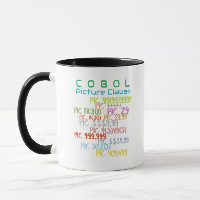 Bildklausul i Cobol-programmering  Mugg (Vänster)