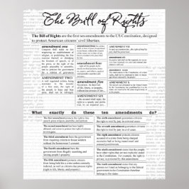 Bill of Högers Poster