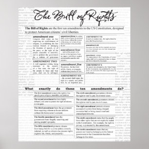 Bill of Högers Poster