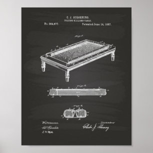 Billiard Bord 1887 Patent Art - Chalkboard Poster