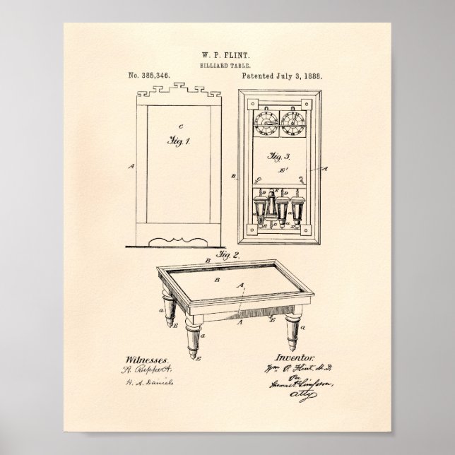 Billiard Bord 1888 Patent Art - Old Peper Poster (Framsidan)