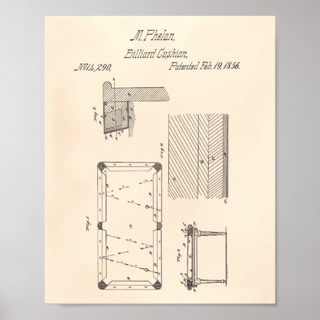 Billiard bord cushion 1856 Patent Art - Old Peper Poster (Framsidan)