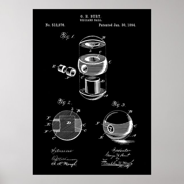 Billiards Boll Patent Poster (Framsidan)
