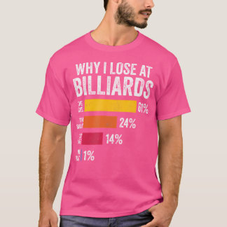 Billiards Player Bassäng Bord Snooker Varför jag f T Shirt